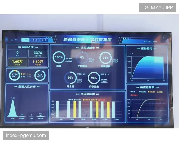 体育装备定制引入AI3D扫描 合身度投诉率下降至1% 体育装备定制引入AI3D扫描 合身度投诉率下降至1%