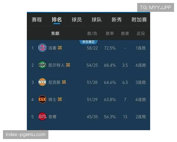 骑士老鹰近十场交锋老鹰七胜三负,场均得分123.3分展进攻火力 骑士老鹰近十场交锋老鹰七胜三负,场均得分123.3分展进攻火力